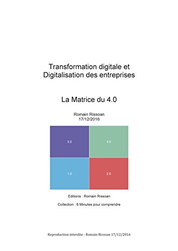 Transformation digitale